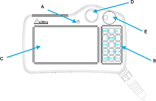 Характеристики пульта dop-h